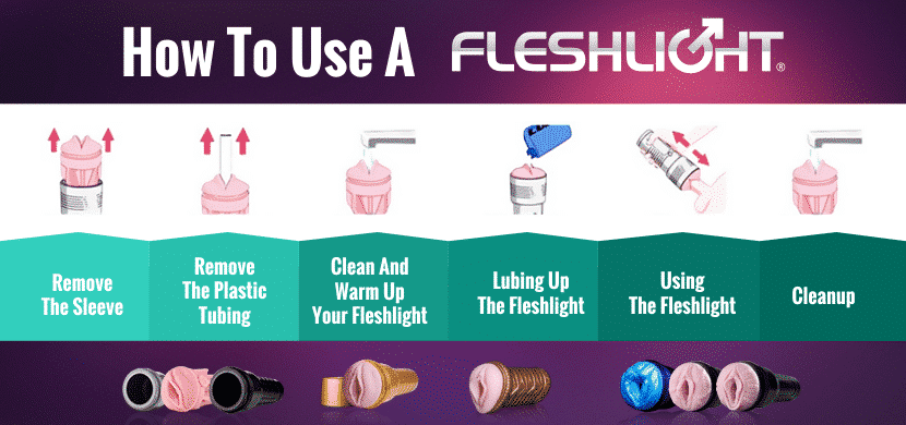how to use fleshlight correctly